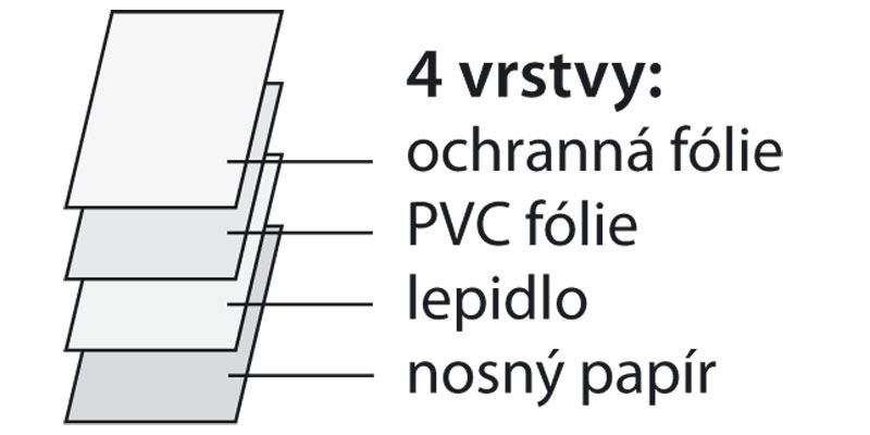 Самозалепващо фолио – самозалепващи тапети Patifix